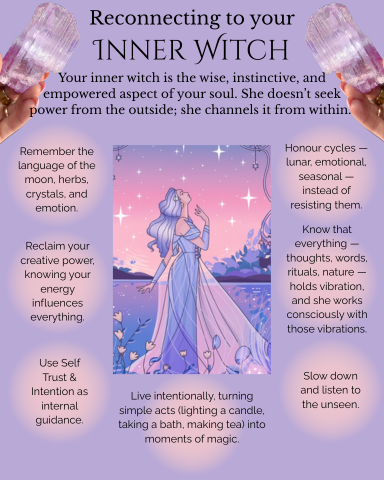 Calling Back Your Magic PDF