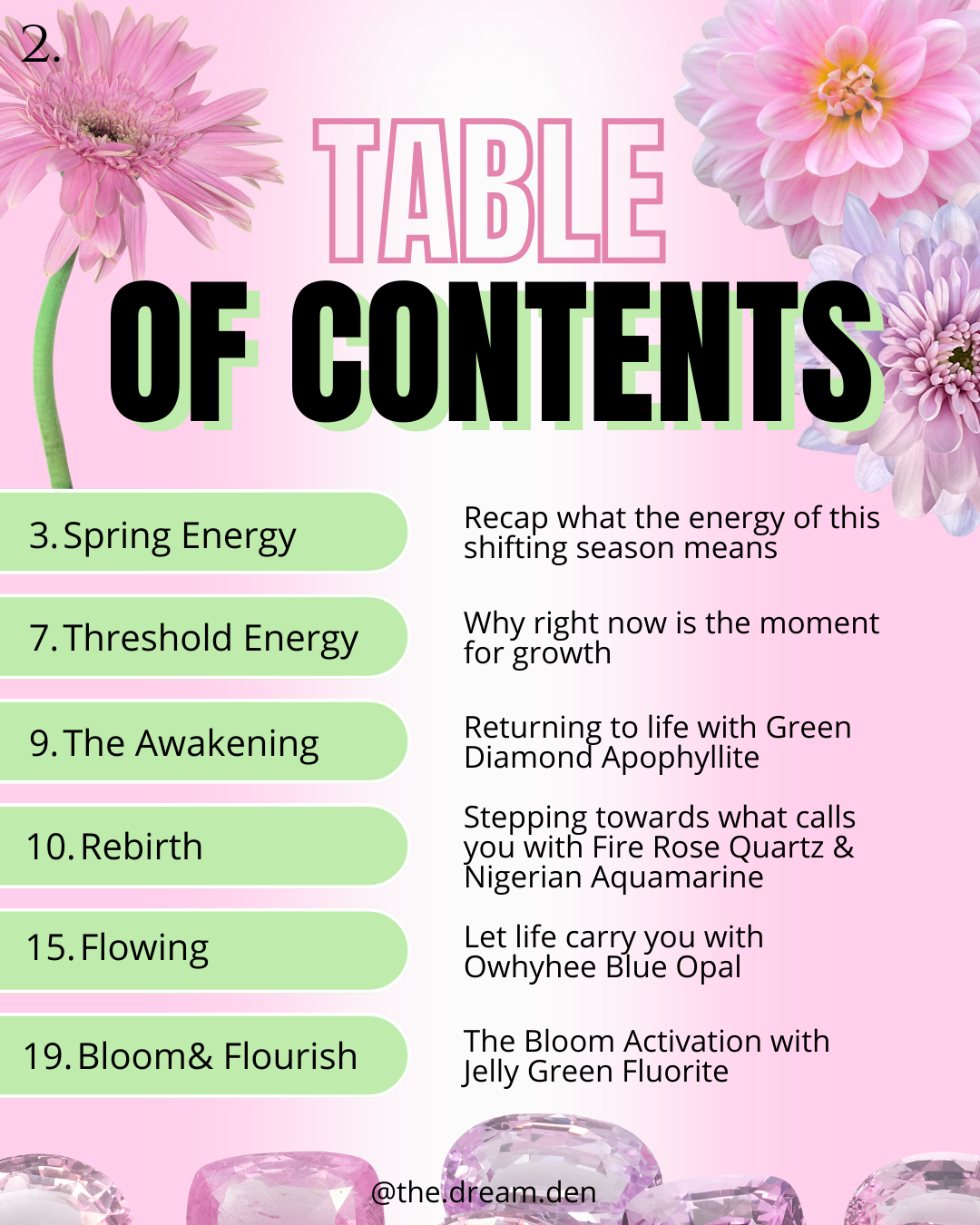 The Blossoming Frequency PDF